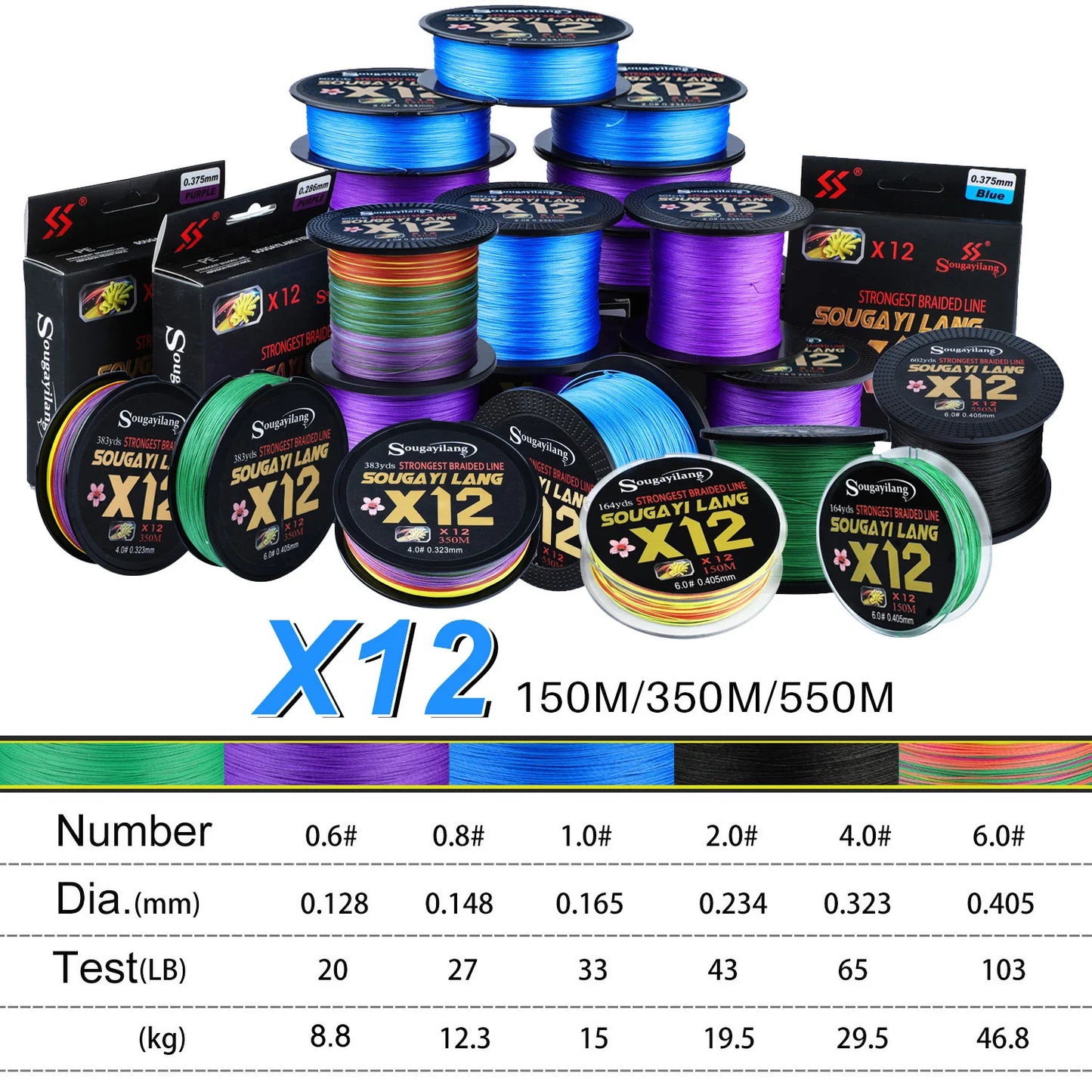 Sougayilang NEW Fishing Line 12 Strands PE Braid Abrasion Resistant Fishing Wire for Freshwater Saltwater Outdoor Fishing Gear