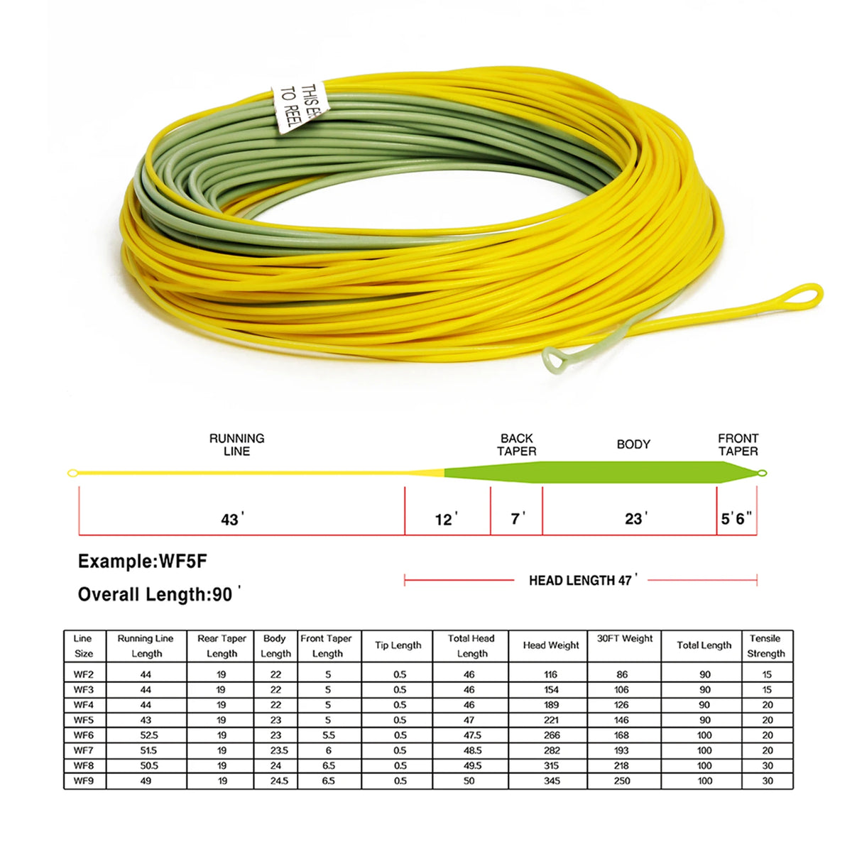 ANGLER DREAM Fly Fishing Line Yellow Gold Floating Line Fishing Trout Accessories For Stream Fishing Gear WF100FT Nylon Material