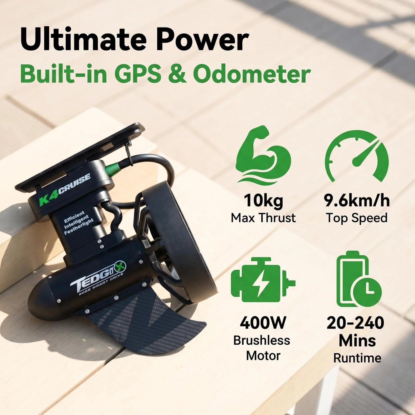 Camolech k4c  40V Watercraft Motor – 9.3kg Lightweight, 5km/h Top Speed & Wireless Bluetooth Control