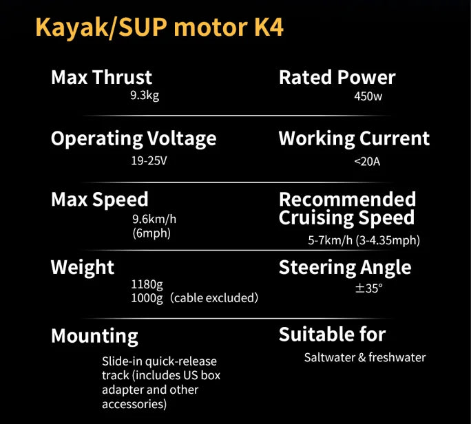 Camolech k4c  40V Watercraft Motor – 9.3kg Lightweight, 5km/h Top Speed & Wireless Bluetooth Control