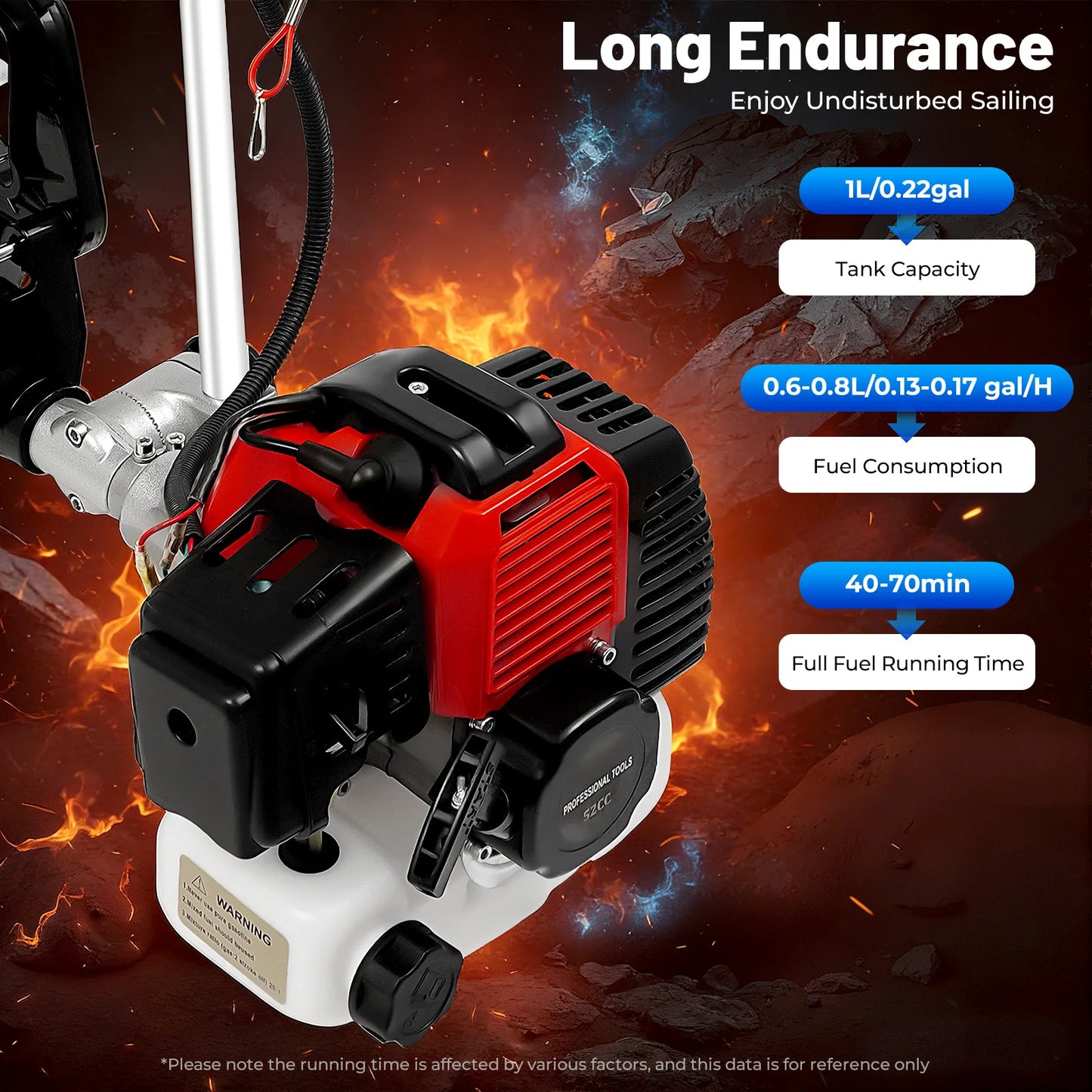 2.3 HP 2 Stroke Outboard Motor, 52cc Boat Engine, CDI Ignition, Manual Trim & Tilt for Fishing Inflatable Boat