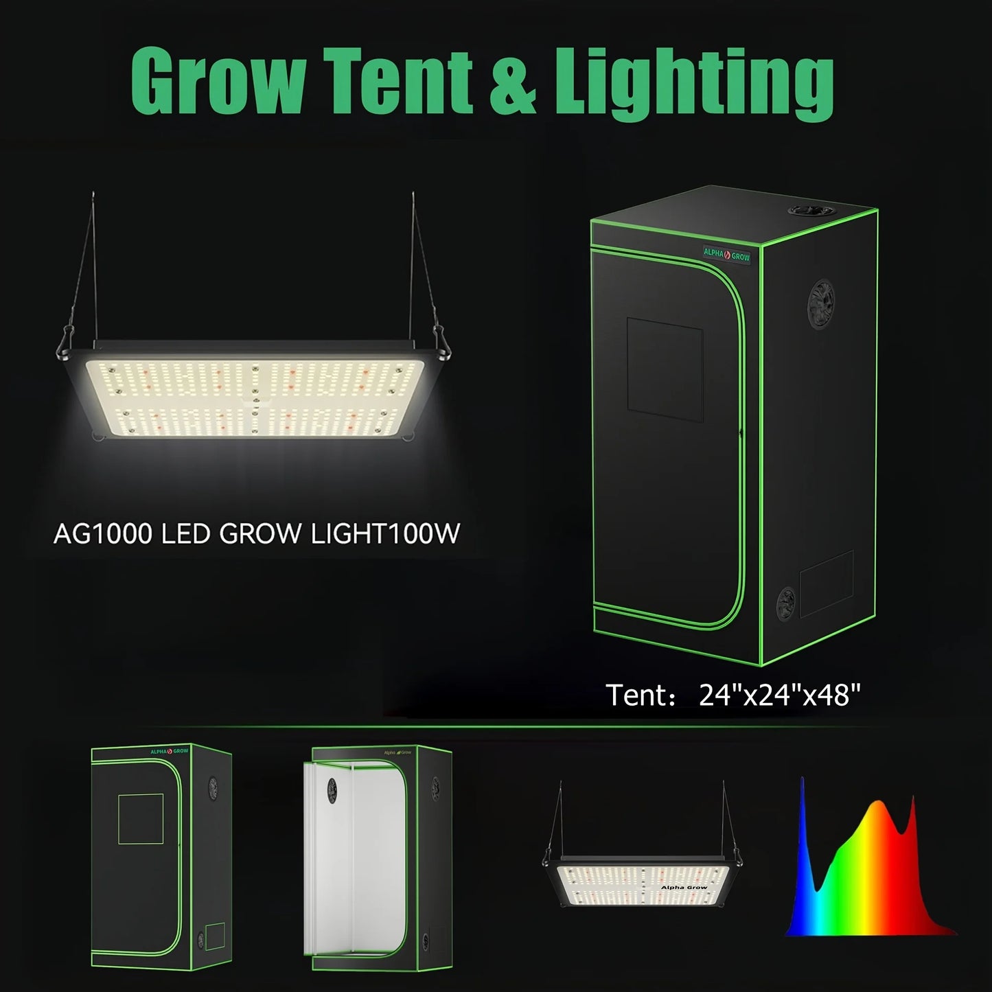 ALPHAGROW Elite 2x2 Grow Suite: AG1000 LED, 6" 2-in-1 Ventilation, Grow Tent Package | 100W Dimmable Full Spectrum, Australian C