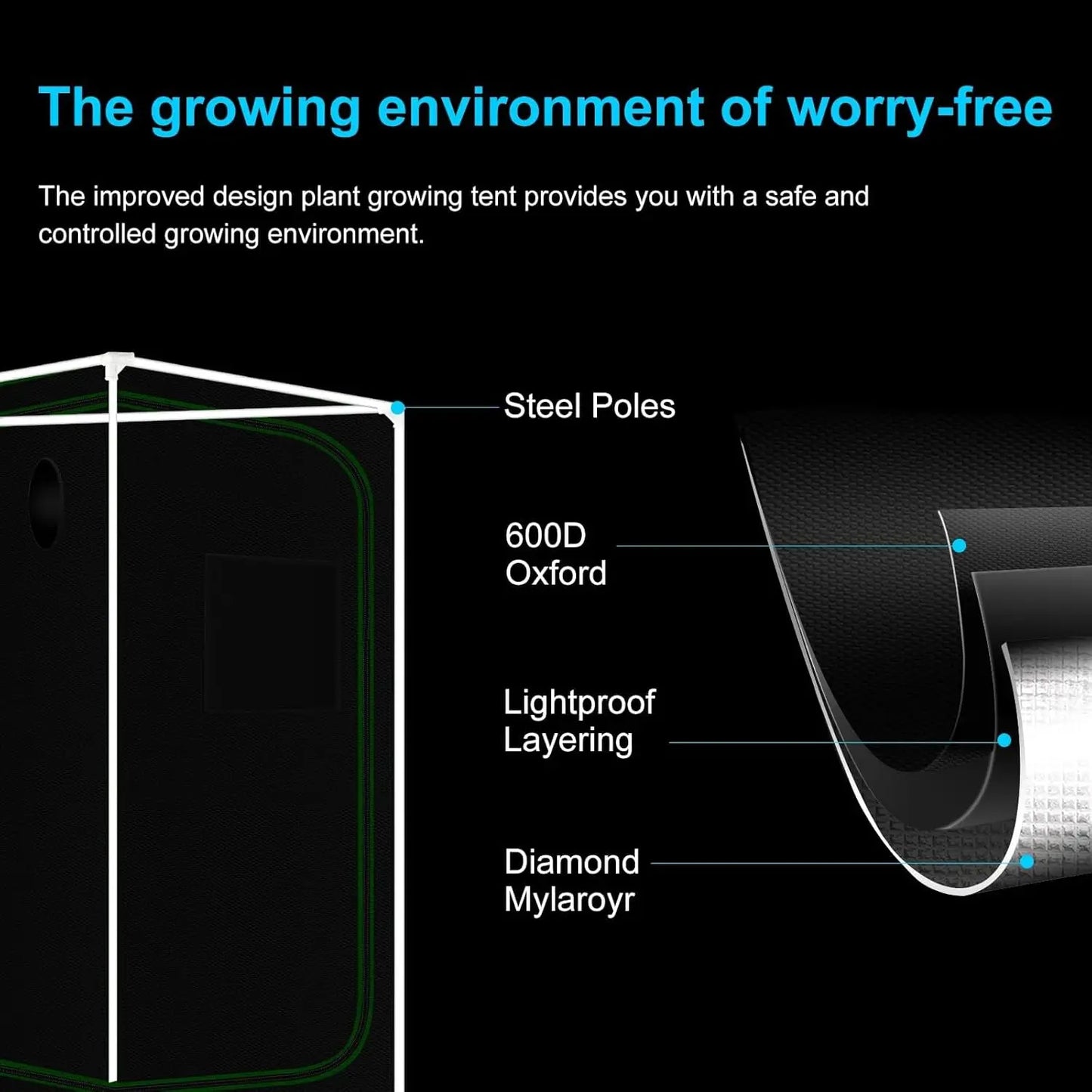 Complete 2x2 Grow Tent Setup with 70W LED Light & Ventilation System for Indoor Gardening