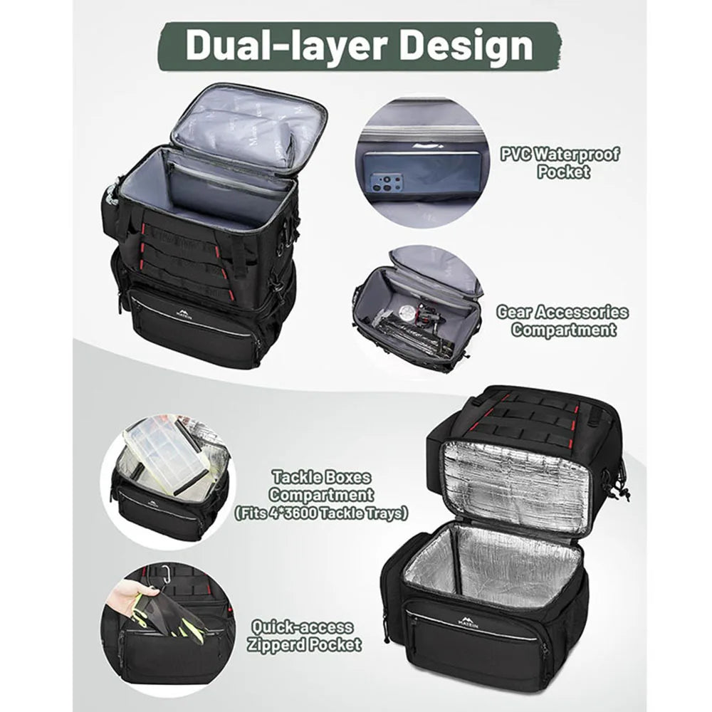 Fishing Backpack, Water Resistant Fishing Tackle Box Bag 4 Tackle Boxes,40/26L Tackle Bag Storage Fishing Gear and Equipme
