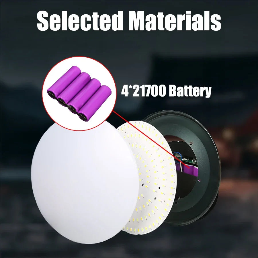 18000mAh LED Tent Light Rechargeable Lantern Portable Emergency Night Market Light Outdoor Camping Bulb Lamp Flashlight Home