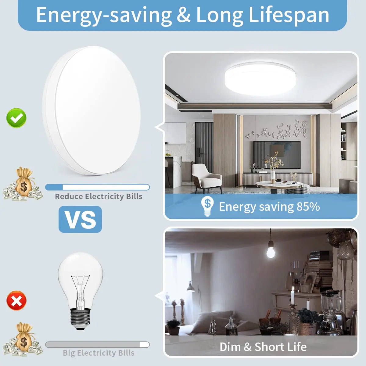 Round LED Ceiling Light Modern Home Decorative Ceiling Lighting Fixture 18/24/36/48W Living Room Bedroom Indoor Kitchen Lighting