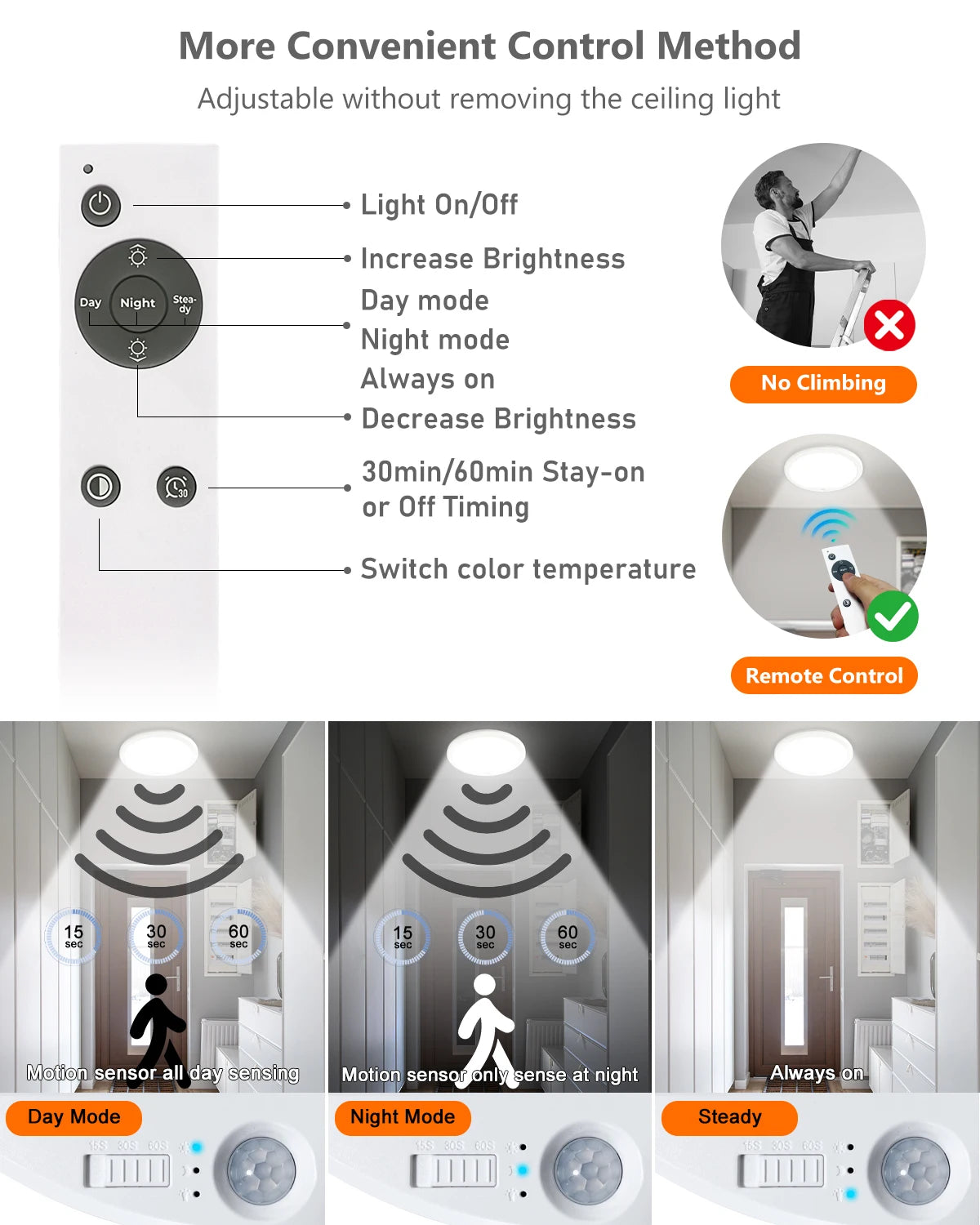 Ceiling Light Mount Ultrathin Motion Sensor USB Rechargeable LED Indoor Living Room Bedroom Ceiling Lamp 3Colors Dimmable