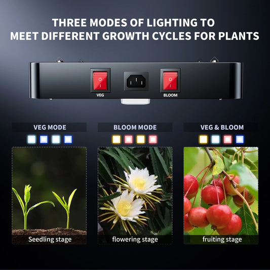 BESTVA grow lights Full Spectrum 1000W lm301h evo quantum board grow led for indoor plants hydroponics growing system greenhouse