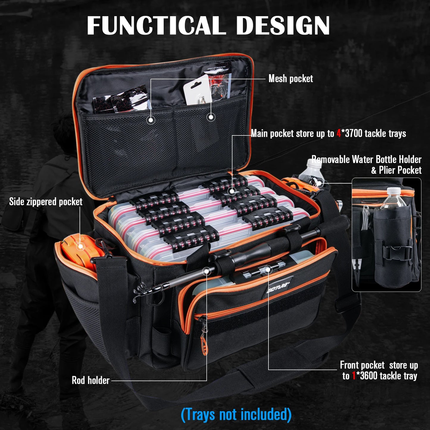 Goture 46L Outdoor Fishing Gear Bag, 600D Oxford Fabric Waterproof Large Capacity Multifunctional Pocket Fishing Tackle Pack