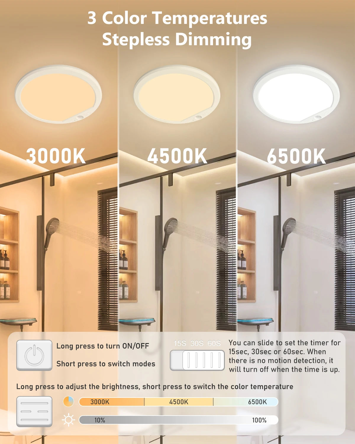 Ceiling Light Mount Ultrathin Motion Sensor USB Rechargeable LED Indoor Living Room Bedroom Ceiling Lamp 3Colors Dimmable
