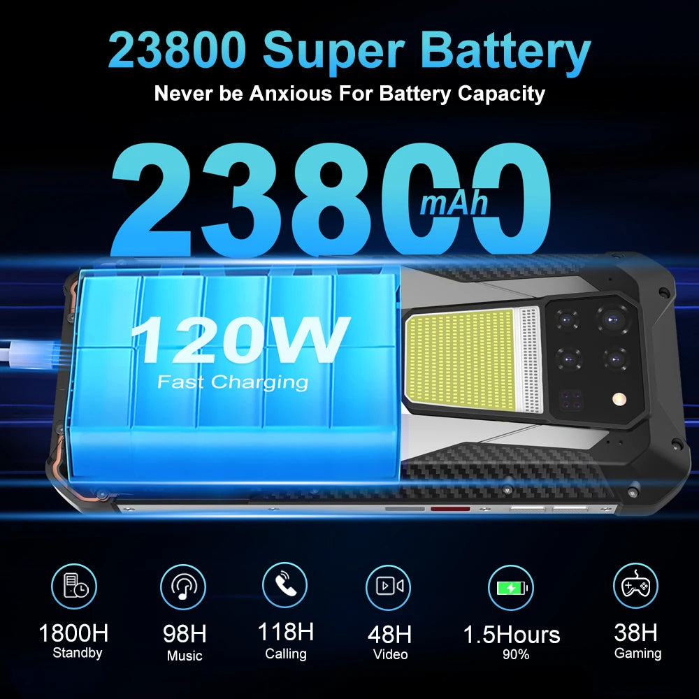 Unihertz Tank 3 8849 Android 13 Smartphone Rugged 23800mAh 32GB 512GB 200MP 5G Mobile Phone Waterproof 120W Night Vision Phones