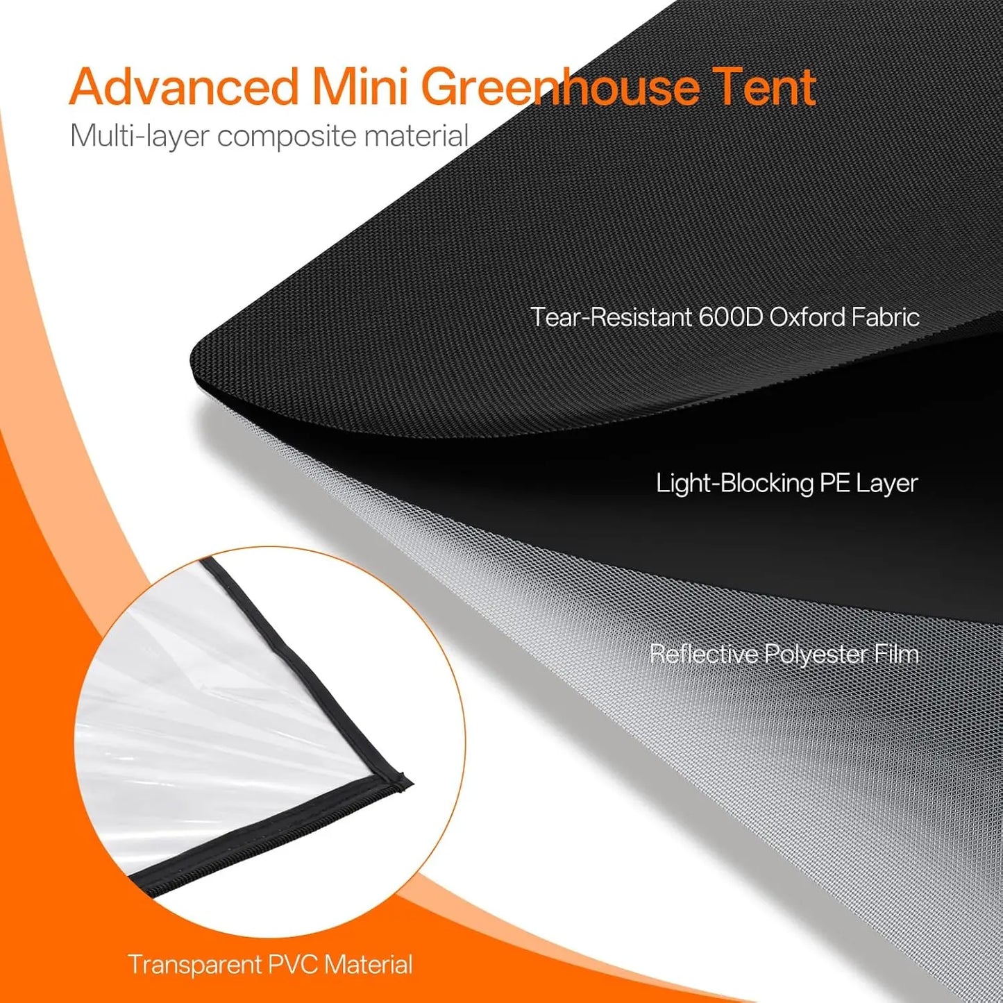 Indoor Greenhouse with Grow Light, Mini Grow Tent for Seed Starting & Plant Growth, 18W Timer Light, Waterproof Base