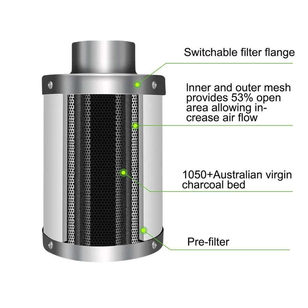 Grow Tent Growbox Hydroponics Growing System Led Grow Plant Lights Full Kits High PPFD 4Inch Duct Fans Activated Carbon Filter
