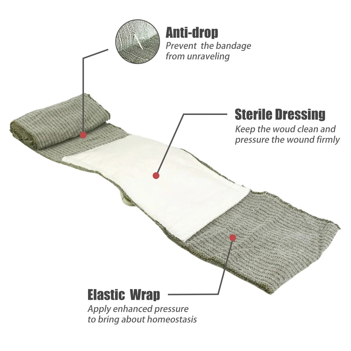 RHINO RESCUE 4" 6" Emergency Pressure Bandage Wound Dressing IFAK Kit High Elasticity Vacuum Packed Outdoor Hiking Essentials