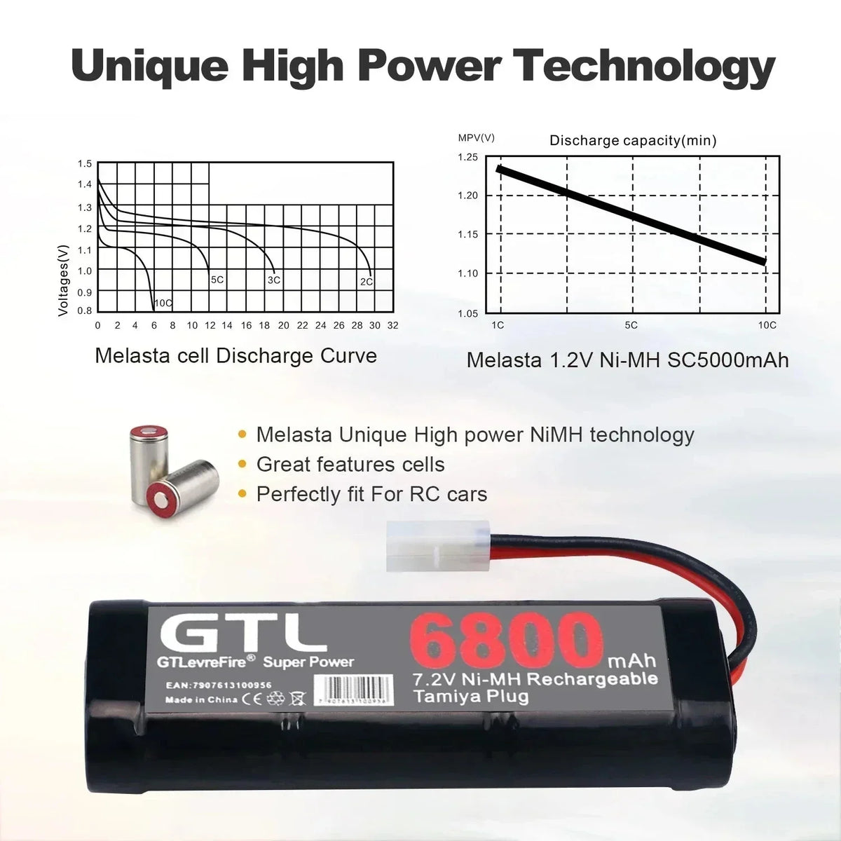 7.2VBattery 6800mah NiMH Replacement RC Battery for RC Toys Racing Cars Boat Aircraft 7.2v Ni-Mh Baterias with Tamiya Connector