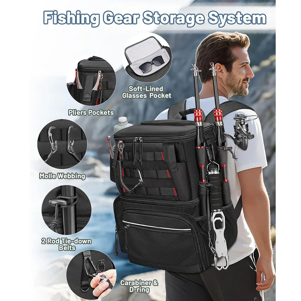 Fishing Backpack, Water Resistant Fishing Tackle Box Bag 4 Tackle Boxes,40/26L Tackle Bag Storage Fishing Gear and Equipme