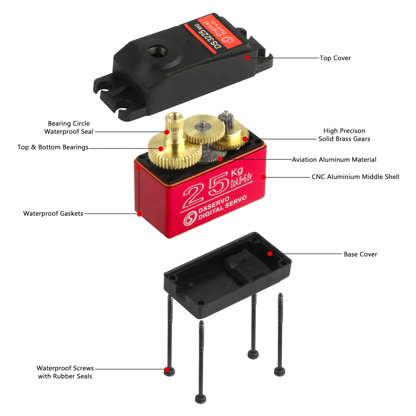 1/2/6/10/20pcs Dsservo Waterproof Servo DS3225 25KG High Speed  180/270/360 Degree Metal Gear Digital Servo for 1/8 1/10 RC Cars