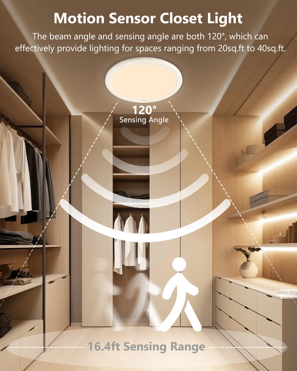 Ceiling Light Mount Ultrathin Motion Sensor USB Rechargeable LED Indoor Living Room Bedroom Ceiling Lamp 3Colors Dimmable