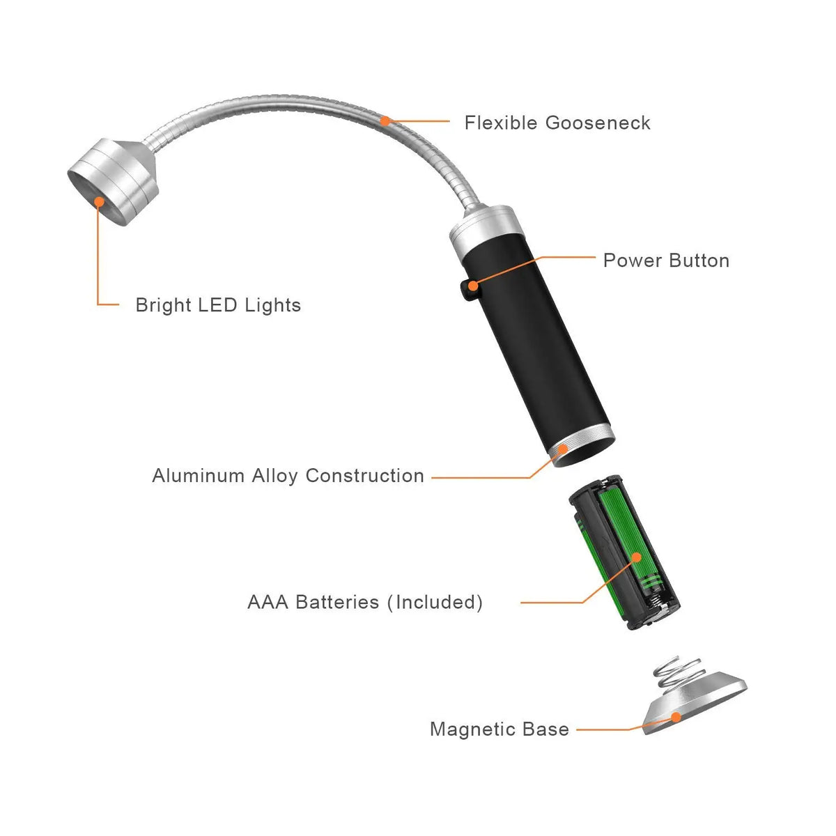 Grill Light Grilling Accessories, Father's Day Gifts for Men Dad Boyfriend Husband, Outdoor BBQ Magnetic LED Lights 2 Pack
