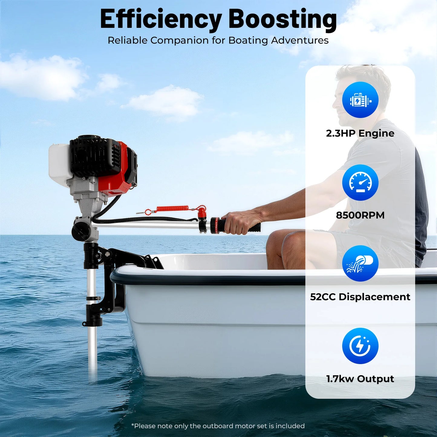 2.3 HP 2 Stroke Outboard Motor, 52cc Boat Engine, CDI Ignition, Manual Trim & Tilt for Fishing Inflatable Boat