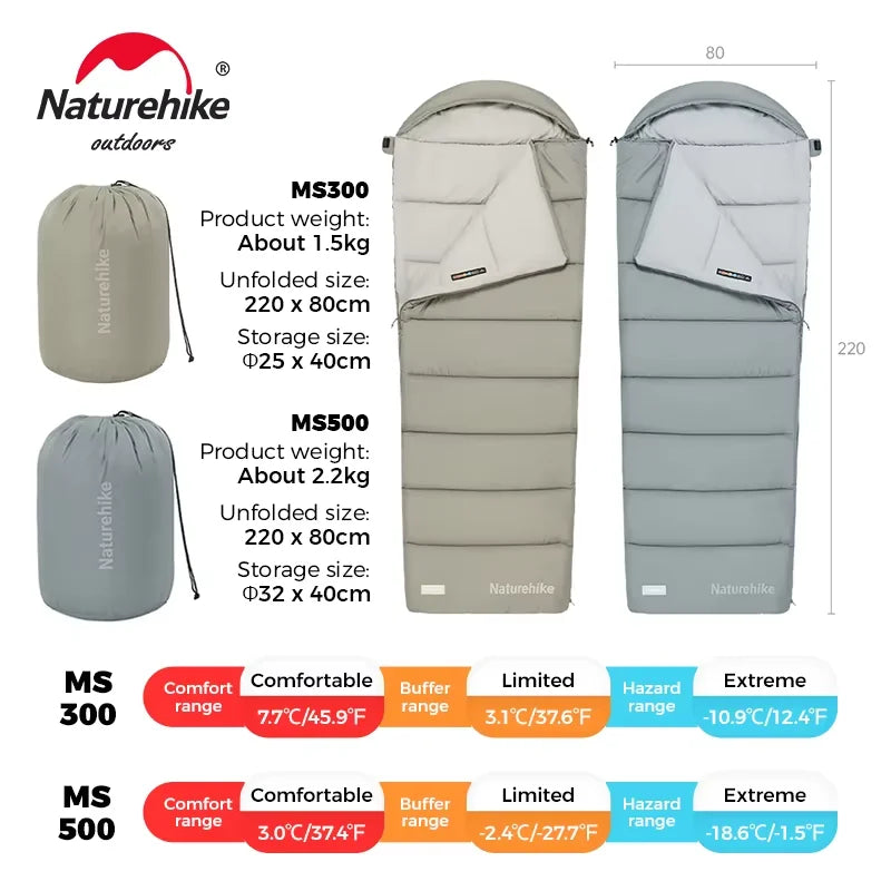 Naturehike Sleeping Bag M180 Lightweight Sleeping Bag M300 Double Camping Sleeping Bag M400 Machine Washable Winter Sleeping Bag