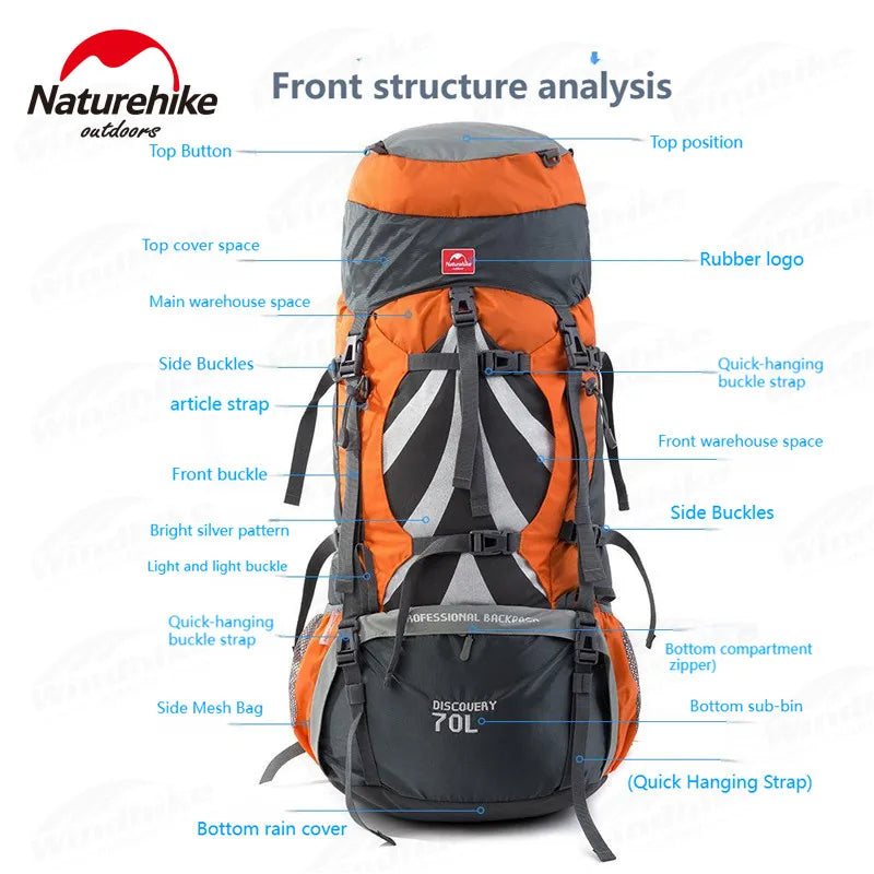 Naturehike Backpack Professional Outdoor Hiking Travel Bag Big Capacity 70L Mountaineering Camping Support System Bag Waterproof