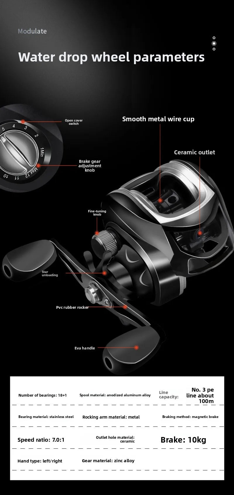 2026 Full Metal Double Brake Baitcasting Reel 12 Level Dual Adjust For Trout Pike Sea Bass Snapper Micro Cast Raft Fishing Wheel